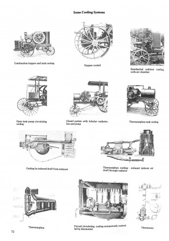 The Agricultural Tractor 1855 - 1950 Voorkant