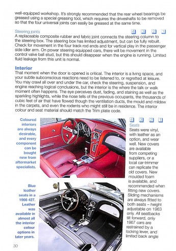 Corvette C2 Sting Ray 1963 to 1967  - The Essential Buyer's Guide