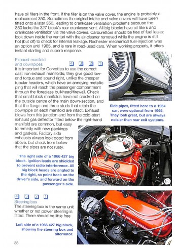 Corvette C2 Sting Ray 1963 to 1967  - The Essential Buyer's Guide