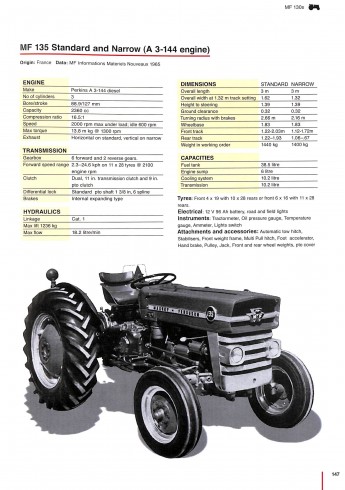A world wide guide to Massey Ferguson 100 and 1000 tractors 1964-1988 Voorkant