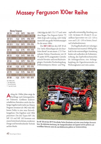 Massey-Ferguson Traktoren in Deutschland Voorkant