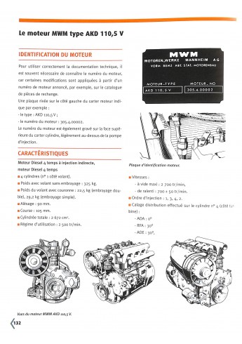 Tracteurs Renault 385 & Master 1963-1970 Voorkant