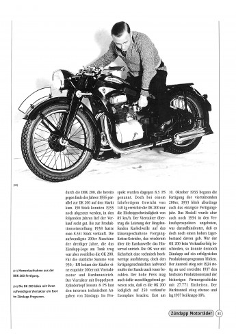 Zündapp Motorrader 1921-1984 Voorkant