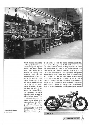 Zündapp Motorrader 1921-1984 Voorkant
