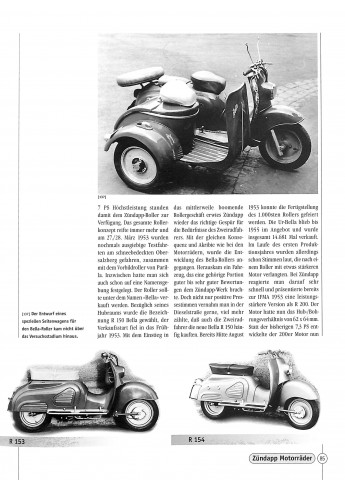 Zündapp Motorrader 1921-1984 Voorkant