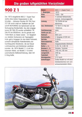 Kawasaki - Motorräder seit 1965 Voorkant