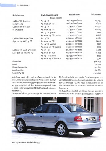 Audi Typenkunde, Audi 60 bis A5