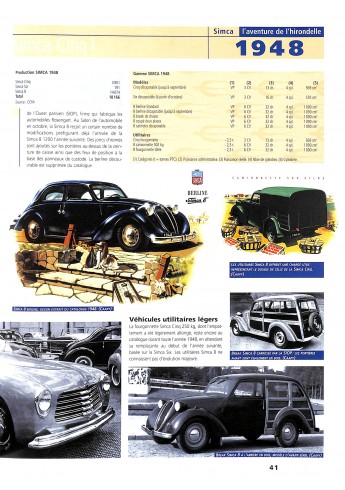 Simca Láventure de l'hirondelle