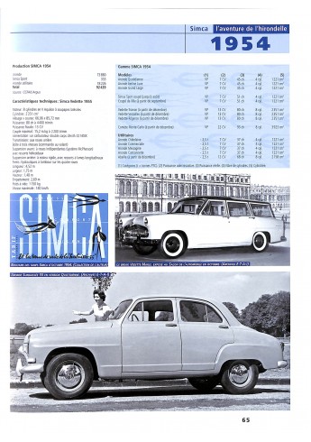 Simca Láventure de l'hirondelle