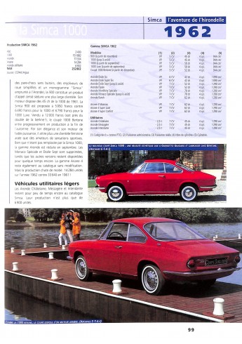 Simca Láventure de l'hirondelle