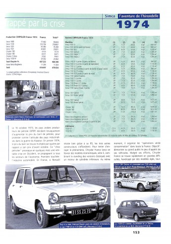 Simca Láventure de l'hirondelle