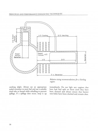 Stirling and Hot Air Engines Voorkant